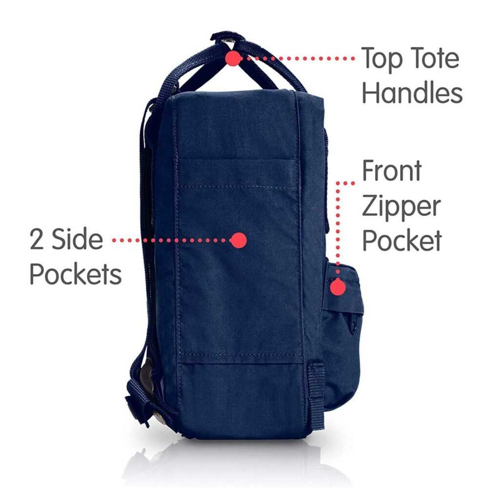 Fjallraven Kanken Mini Classic Backpack Navy - Image 4