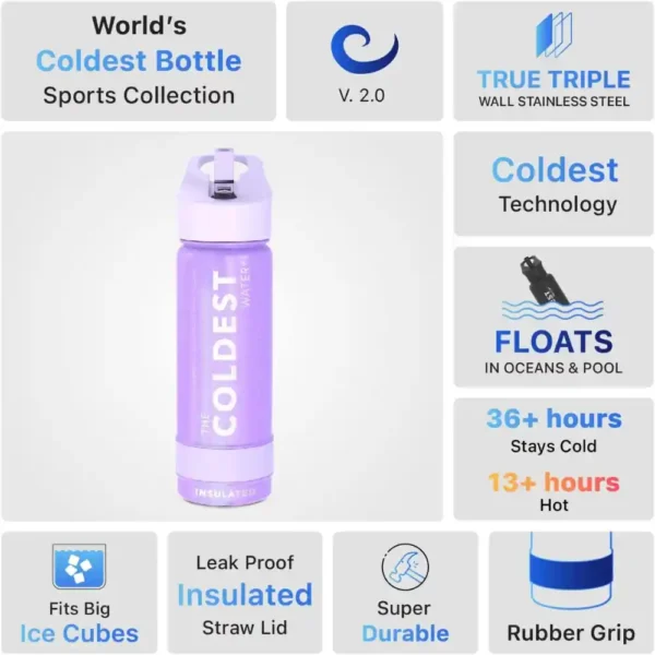 The-Coldest-Water-Sport-Stainless-Steel-Water-Bottle-with-Straw-Lid-709ml-2