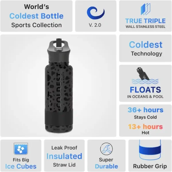 The Coldest Water Sport Stainless Steel Water Bottle with Straw Lid 946ml-2